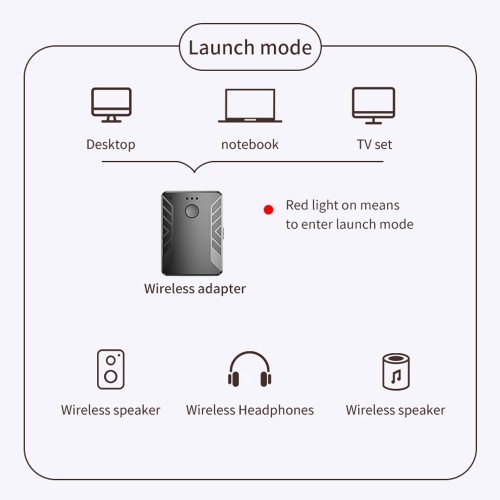 BT 5.0 Transmitter and Receiver 2-in-1 BT 3.5mm Adapter Support 2 Devices Connecting in Transmitter Mode Wide Compatibility Black
BT 5.0 Transmitter and Receiver 2-in-1 BT 3.5mm Adapter Support 2 Devices Connecting in Transmitter Mode Wide Compatibility Black