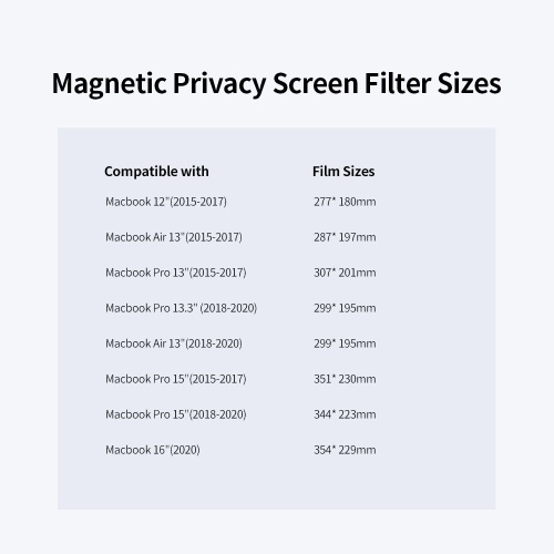 Magnetic Privacy Screen Filter Anti UV Film Anti Glare Frosted High-transmittance Film Compatible with Macbook Pro 15''(2015-2017)
Magnetic Privacy Screen Filter Anti UV Film Anti Glare Frosted High-transmittance Film Compatible with Macbook Pro 15''(2015-2017)