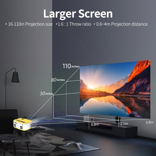 1080P WiFi Home Projector for Phones 16-110in Display Support U Disk/External Hard Disk Playing Flexible Power Supply
1080P WiFi Home Projector for Phones 16-110in Display Support U Disk/External Hard Disk Playing Flexible Power Supply