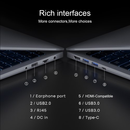 Ninkear N15 PRO Laptop Computer 15.6 Inch 60Hz IPS Screen 1920*1080 IPS Display 32GB DDR4 1TB SSD Windows 11 Laptop
Ninkear N15 PRO Laptop Computer 15.6 Inch 60Hz IPS Screen 1920*1080 IPS Display 32GB DDR4 1TB SSD Windows 11 Laptop
