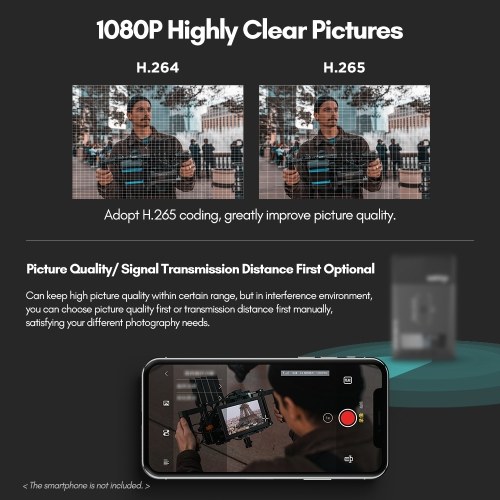 VAXIS ATOM 500 1080P HDMI Wireless Image Video Transmission System Transmitter Receiver 100m/ 328ft Large Transmission Range for DSLR Camera
VAXIS ATOM 500 1080P HDMI Wireless Image Video Transmission System Transmitter Receiver 100m/ 328ft Large Transmission Range for DSLR Camera