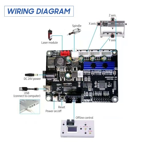 

CNC 3018 Pro Router Kit GRBL Control 3 Axis with with Offline Controller 20W Laser Module Plastic Acrylic PCB PVC Wood Carving Milling Engraving Machine Engraver XYZ Working Area 300x180x40mm