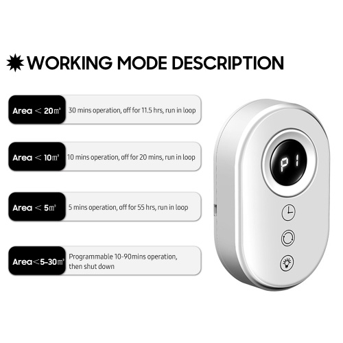 Home Air Purifier Car Deodoriser USB Mini Air Purifier Wall Mounted Air Purifier Air Purifying Machine LED Display Countdown Feature
Home Air Purifier Car Deodoriser USB Mini Air Purifier Wall Mounted Air Purifier Air Purifying Machine LED Display Countdown Feature