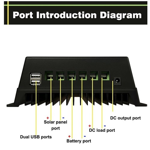 Maximum Power Point Tracking Solar Controller 12/24/36/48V Automatic Identification Intelligent Photovoltaic System Solar Charging Controller 80A
Maximum Power Point Tracking Solar Controller 12/24/36/48V Automatic Identification Intelligent Photovoltaic System Solar Charging Controller 80A