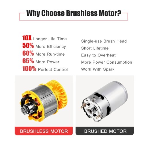 21V Brushless Cordless Electric Pruning Shears Rechargeable 2.0A Lithium Battery Powered Tree Branch Pruner Garden Clippers 30mm Cutting Diameter 4 Gear Adjustable with Replacement Blade
21V Brushless Cordless Electric Pruning Shears Rechargeable 2.0A Lithium Battery Powered Tree Branch Pruner Garden Clippers 30mm Cutting Diameter 4 Gear Adjustable with Replacement Blade