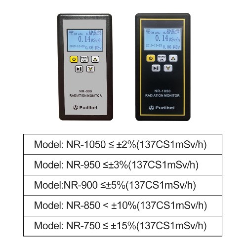 NR-1050 Handheld Portable Nuclear Radiation Detector LCD Display Household Radioactive Tester Geiger Counter β Y X-ray Detection Sound Vibrations Light Triple Alarm Practical Nuclear Radiation Detector
NR-1050 Handheld Portable Nuclear Radiation Detector LCD Display Household Radioactive Tester Geiger Counter β Y X-ray Detection Sound Vibrations Light Triple Alarm Practical Nuclear Radiation Detector