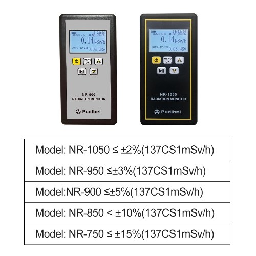 

NR-1050 Handheld Portable Nuclear Radiation Detector LCD Display Household Radioactive Tester Geiger Counter β Y X-ray Detection Sound Vibrations Light Triple Alarm Practical Nuclear Radiation Detector