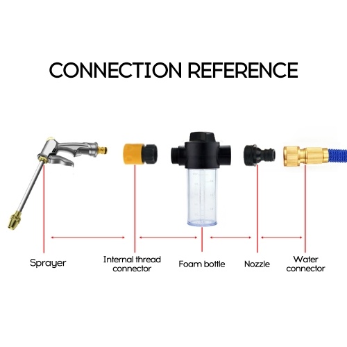 High Pressure Sprayer + 22M Hose Pipe + Metal Connectors + Foam Bottle Set Car Washing Cleaning Garden Plant Watering Supplies
High Pressure Sprayer + 22M Hose Pipe + Metal Connectors + Foam Bottle Set Car Washing Cleaning Garden Plant Watering Supplies