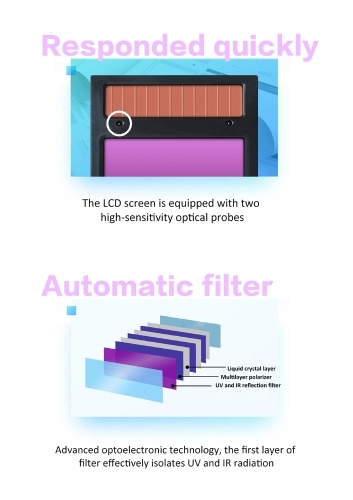 Solar Powered Welding Helmet Auto Darkening Hood Adjustable for Mig Tig Arc Welder Mask Electric Welding Mask
Solar Powered Welding Helmet Auto Darkening Hood Adjustable for Mig Tig Arc Welder Mask Electric Welding Mask