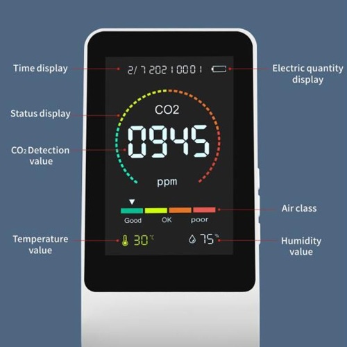 Multifunctional 3in1 CO2 Meter Digital Temperature Humidity Tester Air Quality Monitor with Time Date Electric Quantity Display Function
Multifunctional 3in1 CO2 Meter Digital Temperature Humidity Tester Air Quality Monitor with Time Date Electric Quantity Display Function