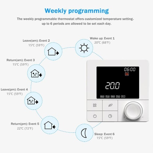WIFI Water Underfloor Heating 3A Thermostat with Application & Voice Control 2.8 Inch LCD Display Intelligent Programmable Thermostat
WIFI Water Underfloor Heating 3A Thermostat with Application & Voice Control 2.8 Inch LCD Display Intelligent Programmable Thermostat