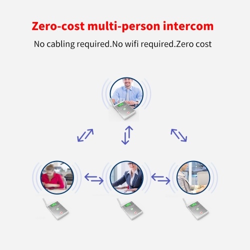 

Wireless Intercom System Smart Digital Voice Calling Machine Wireless Office Intercom Machine Telephone Intercom for Business Office House Calling Room to Room Intercom System