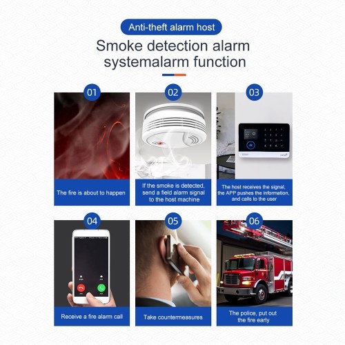 2G WiFi Wireless Home Alarm System TY APP 2.4-inch TFT Color Screen Rechargeable Alarm Panel SOS Anti-Theft Alarm Host Wireless Alarm System Real-Time Monitoring for Home Security
2G WiFi Wireless Home Alarm System TY APP 2.4-inch TFT Color Screen Rechargeable Alarm Panel SOS Anti-Theft Alarm Host Wireless Alarm System Real-Time Monitoring for Home Security