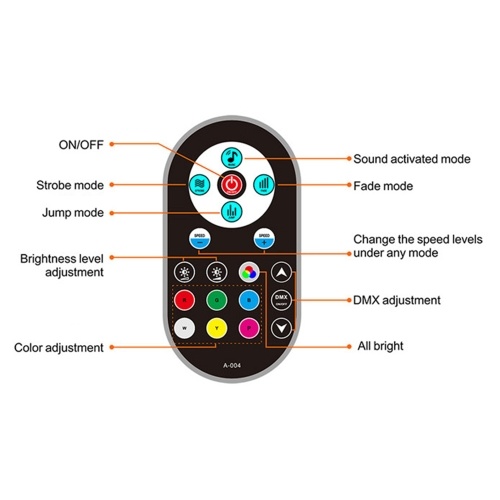 60LEDs Par Lights Stage Par Light RGB LED Lamp Sound Activated Auto Play with Remote Control for Stage Wedding Party Disco DJ Show Club Bar
60LEDs Par Lights Stage Par Light RGB LED Lamp Sound Activated Auto Play with Remote Control for Stage Wedding Party Disco DJ Show Club Bar