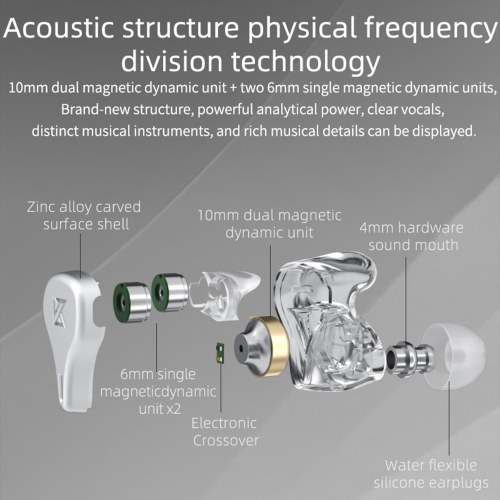 KZ DQ6 Array Type Three-Unit Dynamic Earphone In Ear Wired Headphone with Stereo Sound Noise Cancelling Sport Earbuds with Detachable Cable for 3.5mm Audio Interface Devices (No Mic)
KZ DQ6 Array Type Three-Unit Dynamic Earphone In Ear Wired Headphone with Stereo Sound Noise Cancelling Sport Earbuds with Detachable Cable for 3.5mm Audio Interface Devices (No Mic)