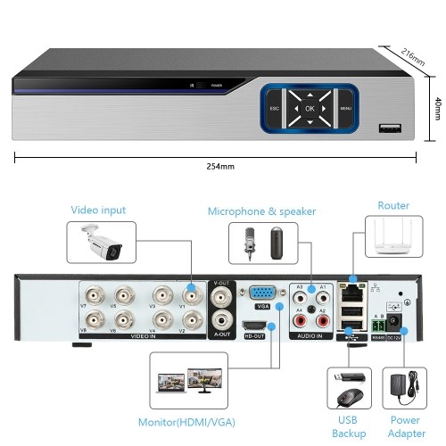8CH Home Security Camera System,Surveillance DVR+4pcs 2MP Full HD Outdoor Weatherproof Surveillance Wired Camera
8CH Home Security Camera System,Surveillance DVR+4pcs 2MP Full HD Outdoor Weatherproof Surveillance Wired Camera