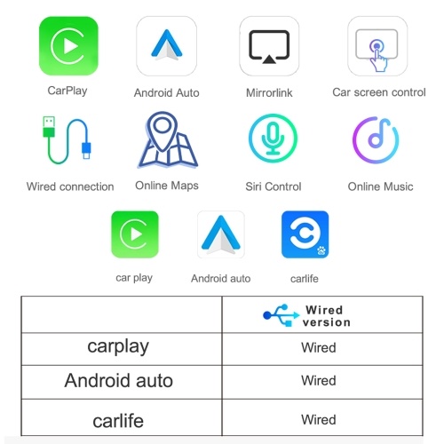 

CP001 Wired USB CarPlay Dongle Android Auto Car Navigation Mini Box Mirrorlink for Android iOS Smartphone