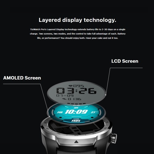 mobvoi TicWatch PRO Smart Watch Outdoor Sports Smartwatch Heart-rate Monitor IP68 Waterproof Dustproof Built-in GPS Smart Fitness Tracking Steps Counter NFC Payment Wear OS by Google
mobvoi TicWatch PRO Smart Watch Outdoor Sports Smartwatch Heart-rate Monitor IP68 Waterproof Dustproof Built-in GPS Smart Fitness Tracking Steps Counter NFC Payment Wear OS by Google
