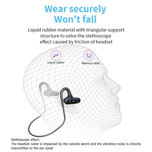 SM508 Sports Bluetooth Headphones Wireless Headset IPX5 Waterproof Running Earphone With 16GB Memory Ear-hook
SM508 Sports Bluetooth Headphones Wireless Headset IPX5 Waterproof Running Earphone With 16GB Memory Ear-hook