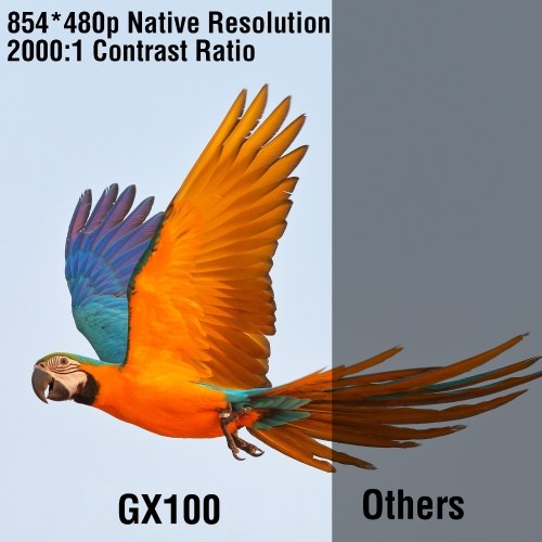 GX100 Mini LCD LED Projector 1080P Home Theater Multimedia Player with HD IN USB TF Card Slot 3.5mm Audio Output Remote Controller
GX100 Mini LCD LED Projector 1080P Home Theater Multimedia Player with HD IN USB TF Card Slot 3.5mm Audio Output Remote Controller