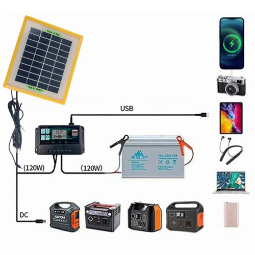 5W 12 Voltage Monocrystalline Solar Panel Semi-flexible Solar Panel For Motorhome Caravan Boat Outdoor Emergency Accessory
5W 12 Voltage Monocrystalline Solar Panel Semi-flexible Solar Panel For Motorhome Caravan Boat Outdoor Emergency Accessory