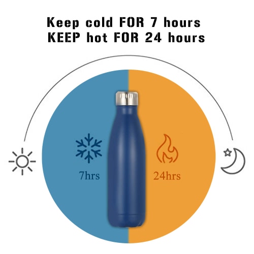 17oz Double Wall Vacuum Insulated Stainless Steel Water Bottle Perfect for Outdoor Sports Camping Hiking Cycling Picnic
17oz Double Wall Vacuum Insulated Stainless Steel Water Bottle Perfect for Outdoor Sports Camping Hiking Cycling Picnic