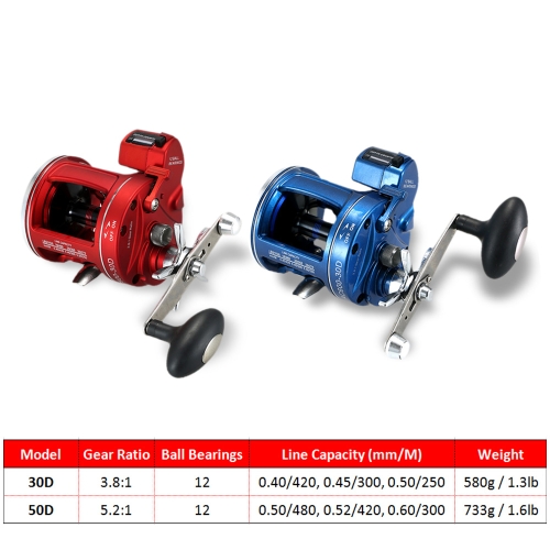 12 Ball Bearings Fishing Trolling Reel with Line Counter Alarm Bell Drum Reel 12 Ball Bearings Fishing Trolling Reel with Line Counter Alarm Bell Drum Reel