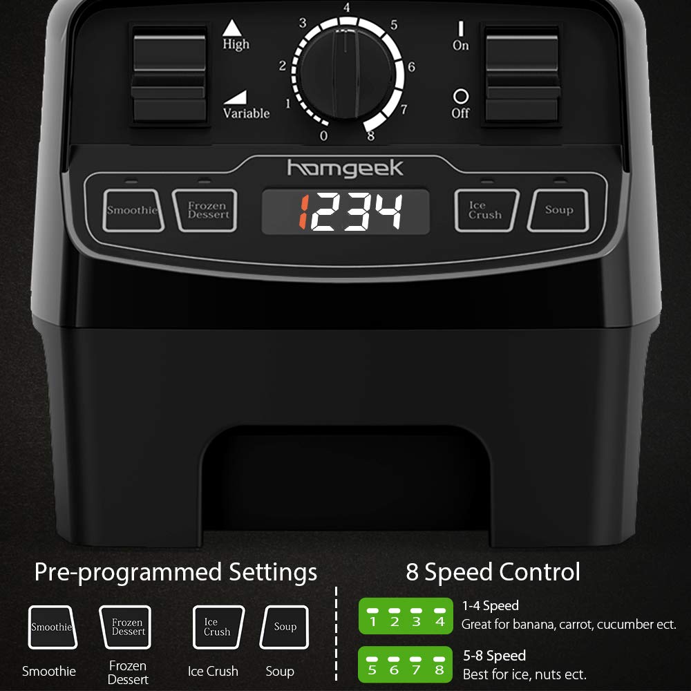 Homgeek HighSpeed Professional Blender