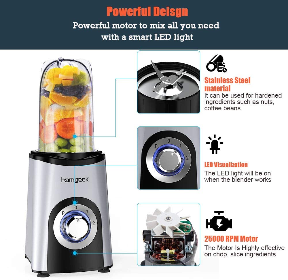 Homgeek Mini Blender & Smoothie Maker
