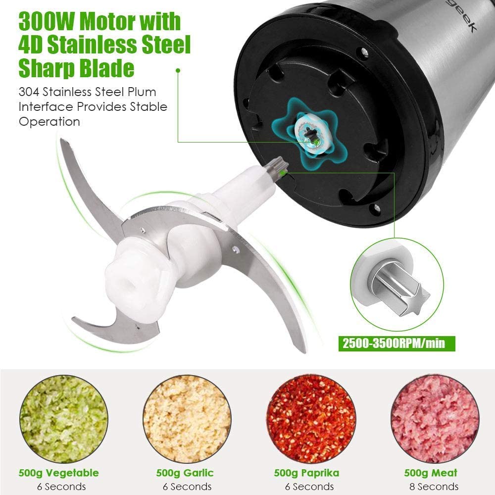 Homgeek Meat Grinder 1.8L 350W