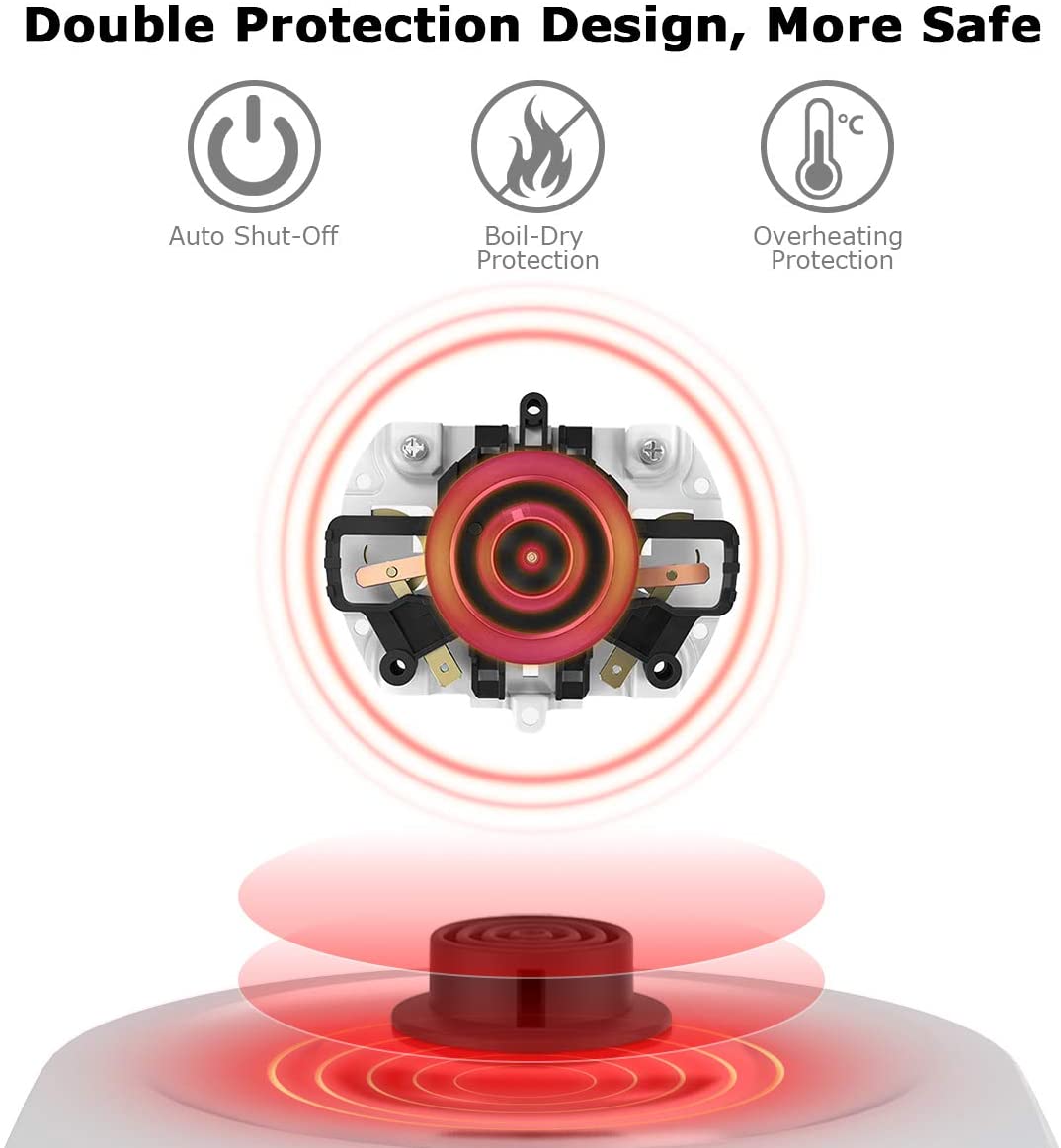 Homgeek Electric Kettle with Variable