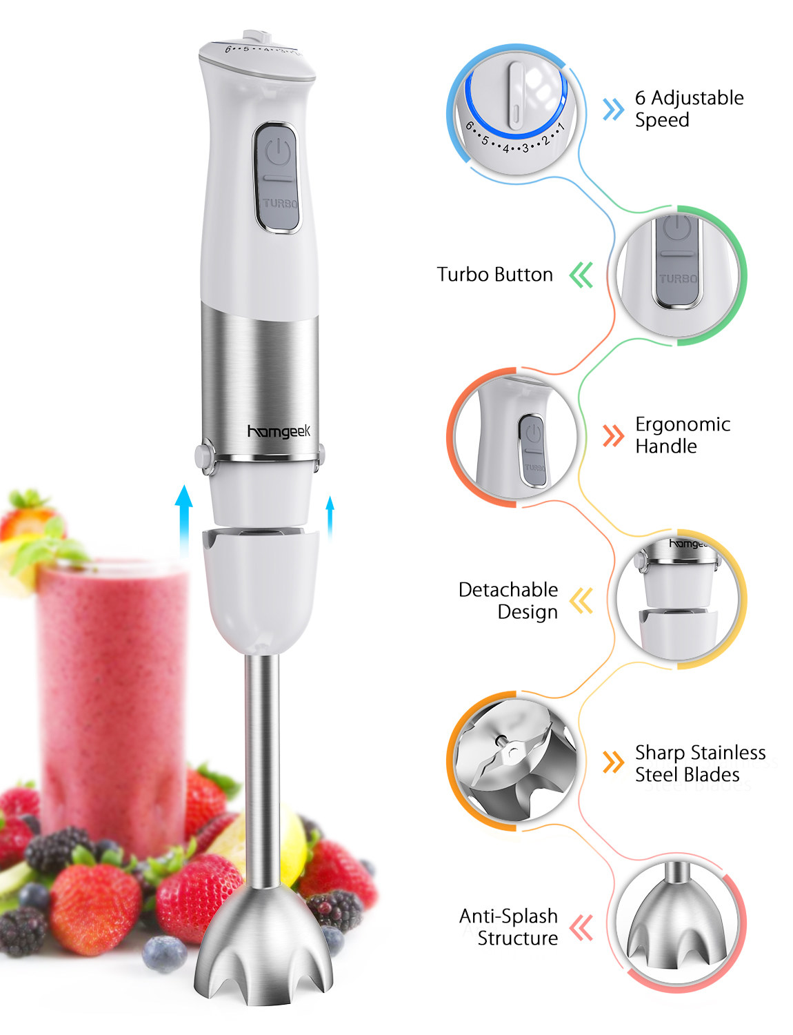 Homgeek Hand Blender & Homgeek Immersion Blender