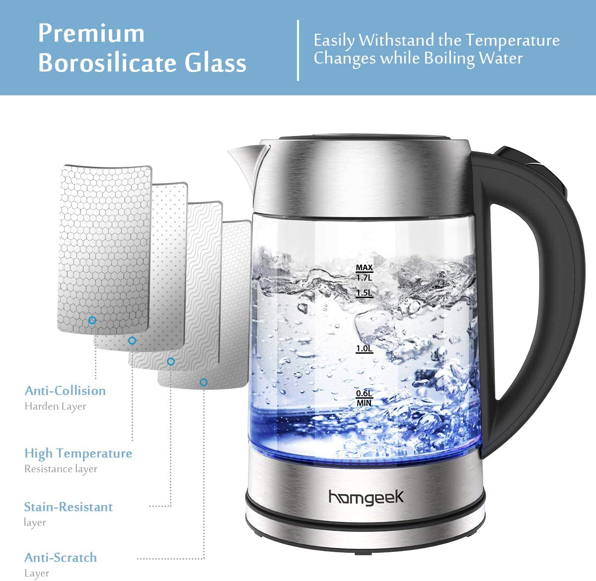 Homgeek Kettle Glass Electric Kettle