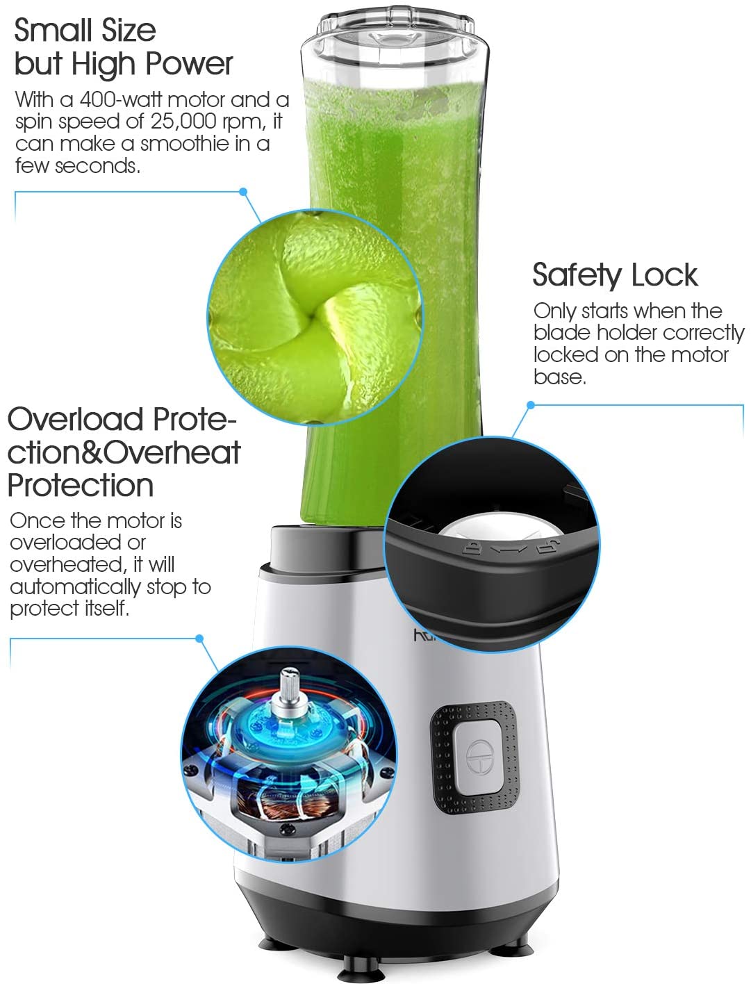 Homgeek Portable Blender