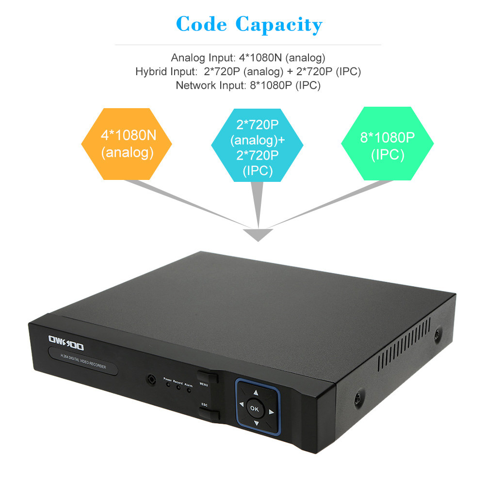 OWSOO 4CH 1080P Hybrid NVR AHD TVI CVI DVR 5in1 CCTV Surveillance DVR
