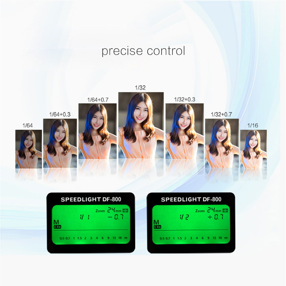 Sidande DF800 GN58 ITTL Master High Speed Sync 1/8000s Flash