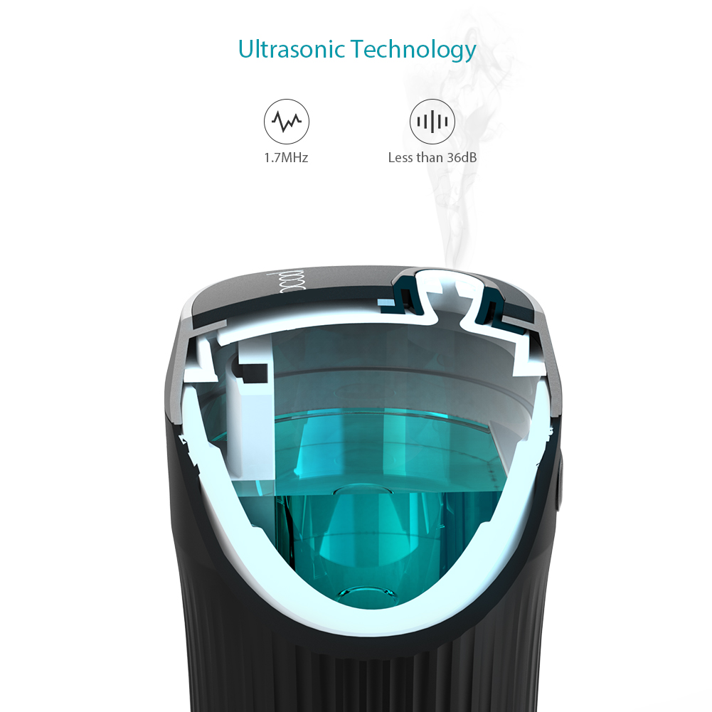 Mini Portable 70ml Ultrasonic Car Aroma Essential Oil Mist Air