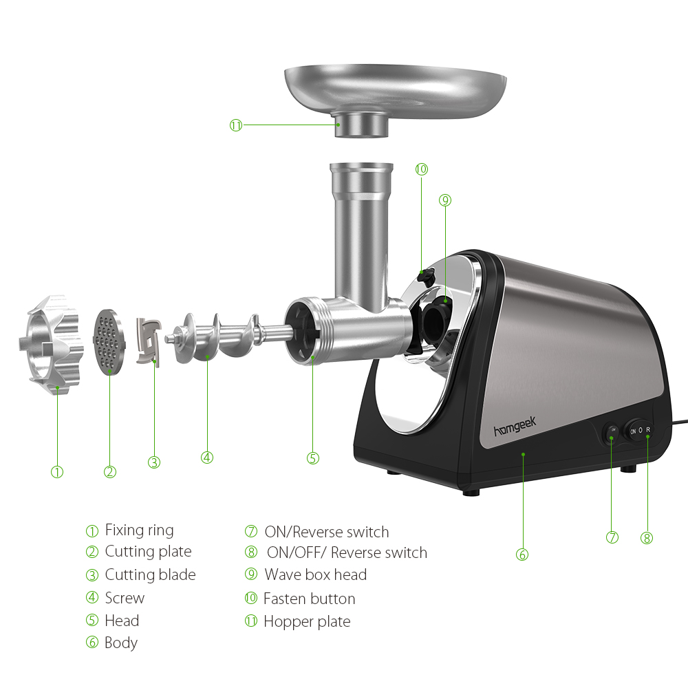 1200W 1.608HP Electric Meat Grinder with 3 Blades -homgeek.com