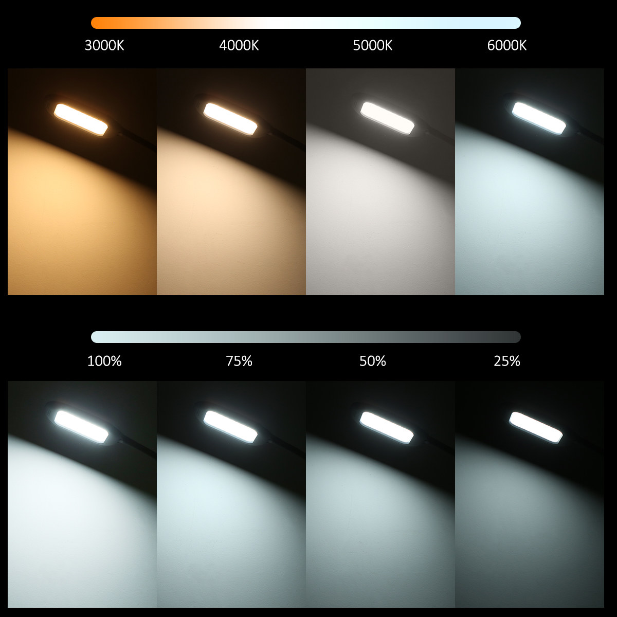 Tomshine LED Floor Lamp Remote & Touching Control High Lumens Reading