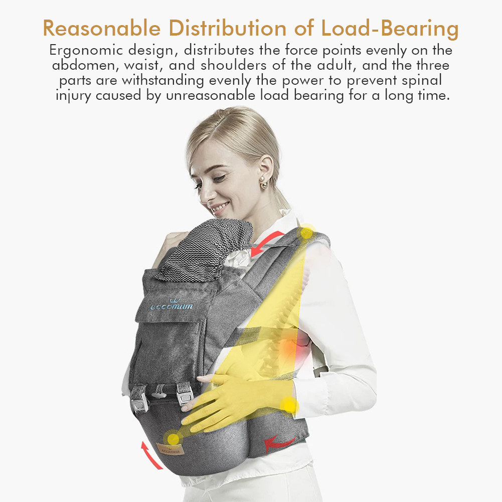 Multifunction Baby Carrier Hip Seat