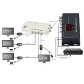 TVLINK Modulator AV to RF Convertor & IR Extender RF Modulator