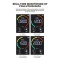 Indoor Portable CO2 Detector Multifunctional Thermohygrometer Home Digital Air Detector Intelligent Air Quality Analyzer Household Air Pollution Monitor