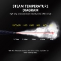 Handheld Steam Cleaner 1050W High Temperature Pressurized Steam Cleaning Tool with 9PCS Accessory Portable Multifunction Steamer for Kitchen Sofa Bathroom Car Window