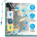 HX-1180F 12W Aquarium Filter