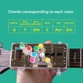 Guitar Chords Beginner Acoustic Guitar Chord Teaching Aid Guitar Tool Guitar Learning System Teaching Aid Accessories