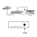 Audiophile M/M Phono Preamp Preamplifier with Level Controls RCA Input & Output Interfaces