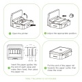 Poooli 110 * 30mm White Non-adhesive Thermal Paper Roll