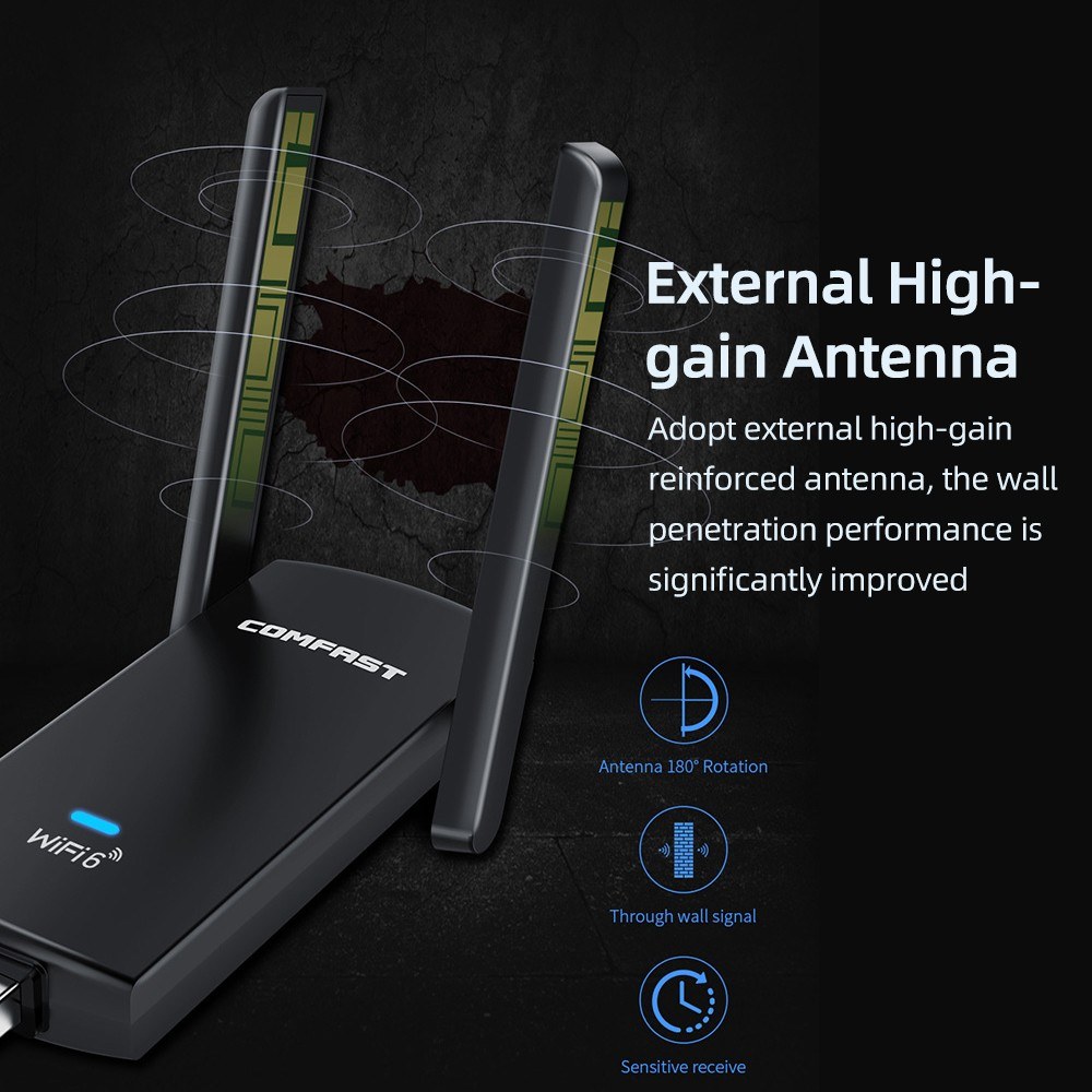 COMFAST CF953AX WiFi6 Dualband Wireless Network Card USB WiFi Adapter