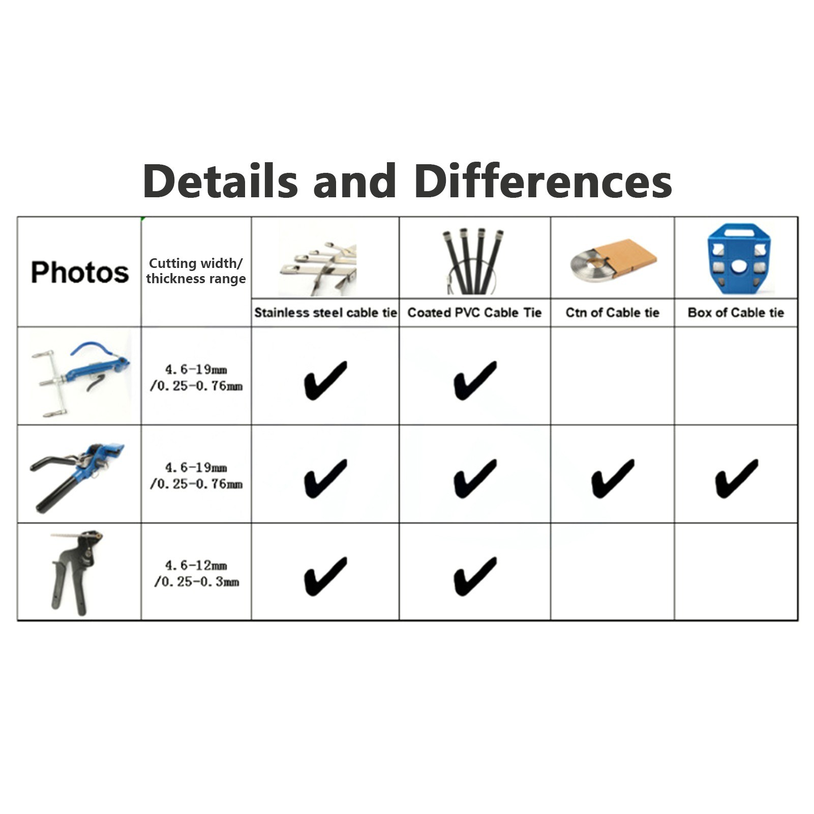 detailImage