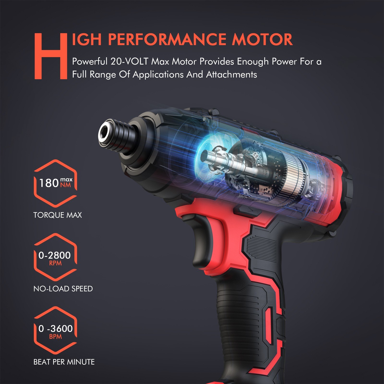 Meterk impact driver Clearance